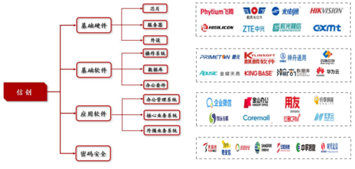 機(jī)構(gòu)研選 | 華為升騰一體機(jī) AI算力新引擎，核心廠商有望率先構(gòu)筑業(yè)績(jī)彈性