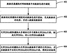 多媒體資源傳播的監(jiān)測(cè)追蹤方法與系統(tǒng)專(zhuān)利轉(zhuǎn)讓