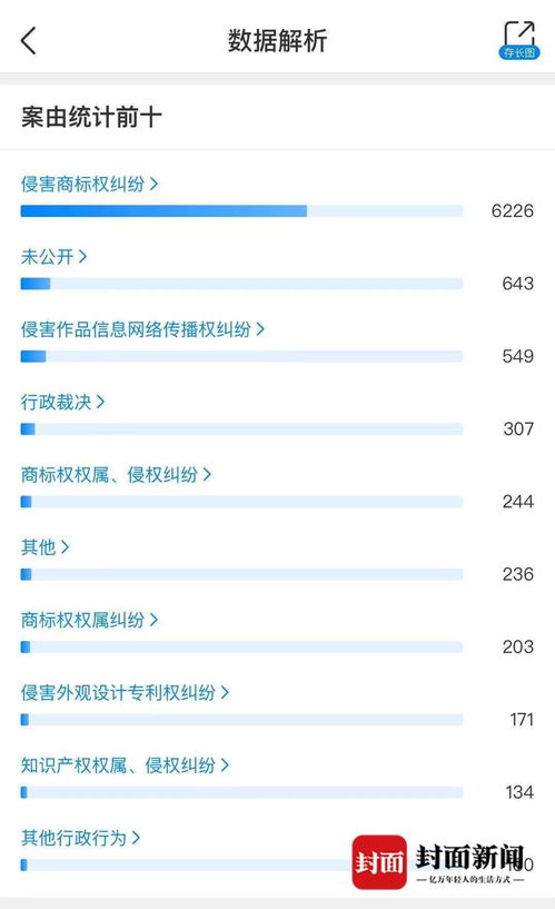 是抹黑還是客觀評(píng)價(jià) 小米起訴成都網(wǎng)絡(luò)大V侵權(quán)始末，產(chǎn)品質(zhì)量測(cè)評(píng)陷入羅生門(mén)